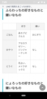 �ӂ�����?*�